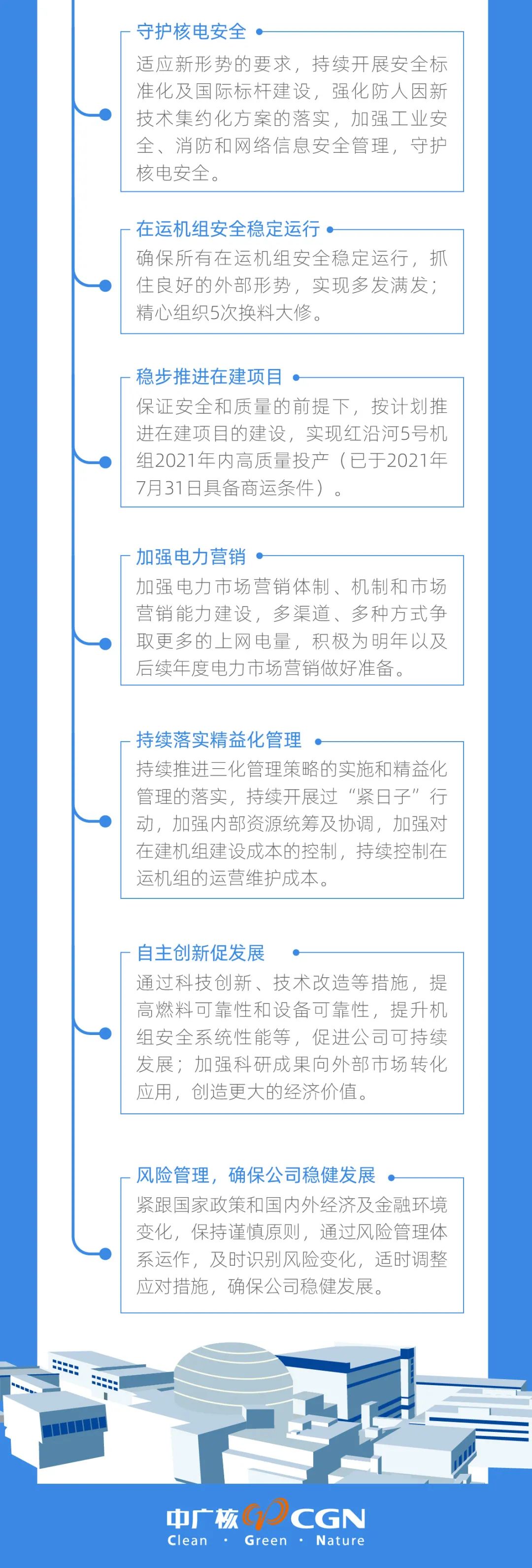 0 (48)-20210901150733425